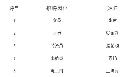 1704962170677545.png 0.png